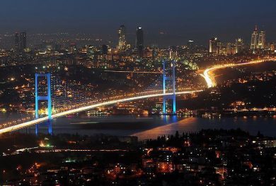 real estate payback in turkey istanbul